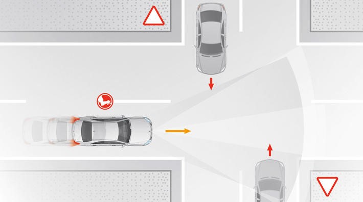 استفاده از سیستمهای کمکی در رانندگی هوشمند مرسدس-بنز2